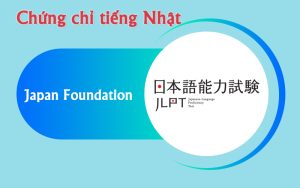 Chứng chỉ quốc tế JLPT